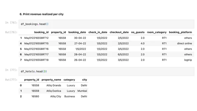 Portfolio - Md Tarif | Codebasics