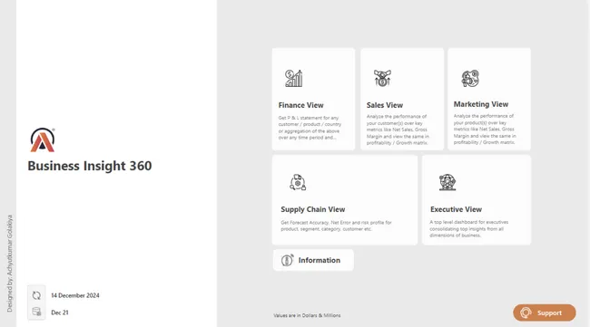 Business Insights 360 Dashboard for AtliQ Hardware