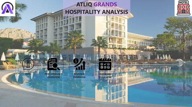 AtliQ Grands Hospitality Analysis