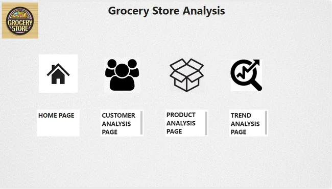 Grocery Store Analysis