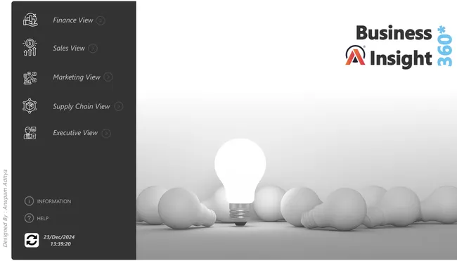Portfolio - Anupam Aditya | Codebasics