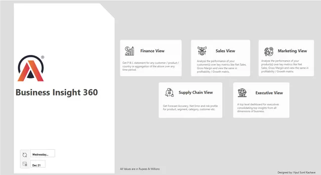 Business Insights 360