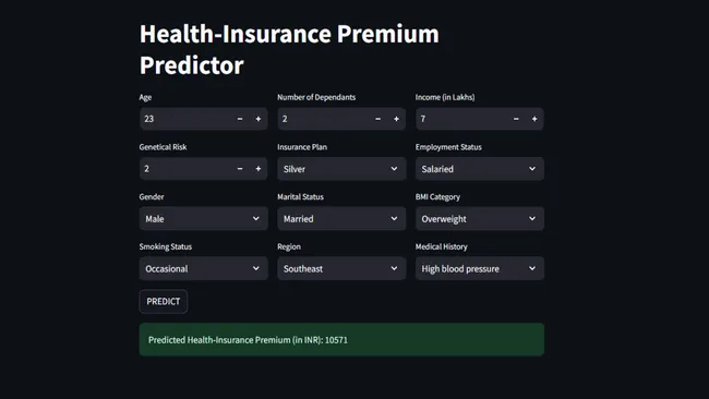 Health Insurance Premium Predictor