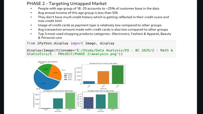 Credit Card Launch Project