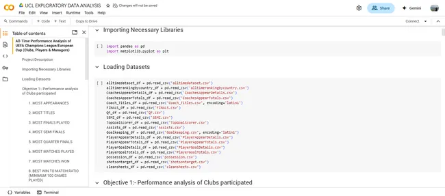 Sports League Exploratory Data Analysis Project