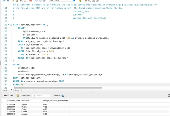 𝗦𝗤𝗟 𝗕𝘂𝘀𝗶𝗻𝗲𝘀𝘀 𝗜𝗻𝘀𝗶𝗴𝗵𝘁𝘀 𝗖𝗵𝗮𝗹𝗹𝗲𝗻𝗴𝗲 | 𝗔𝘁𝗹𝗶𝗤 𝗛𝗮𝗿𝗱𝘄𝗮𝗿𝗲𝘀
