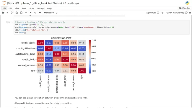 AtliQ Hotels Data Analysis Project