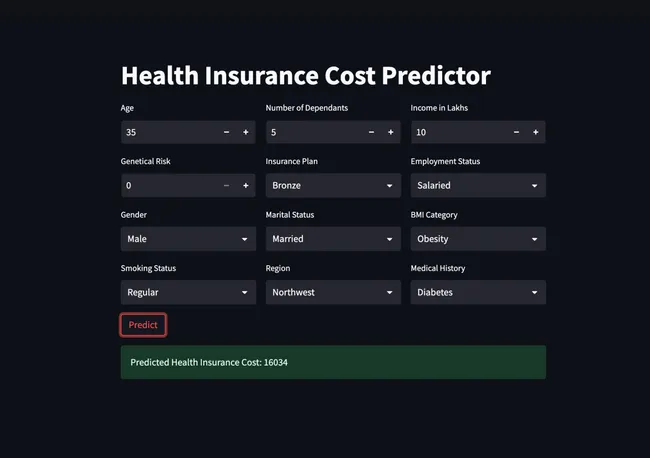 Healthcare Premium Prediction - Regression