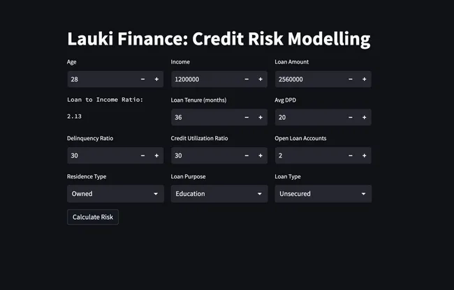 Lauki Finance Credit Risk Modelling