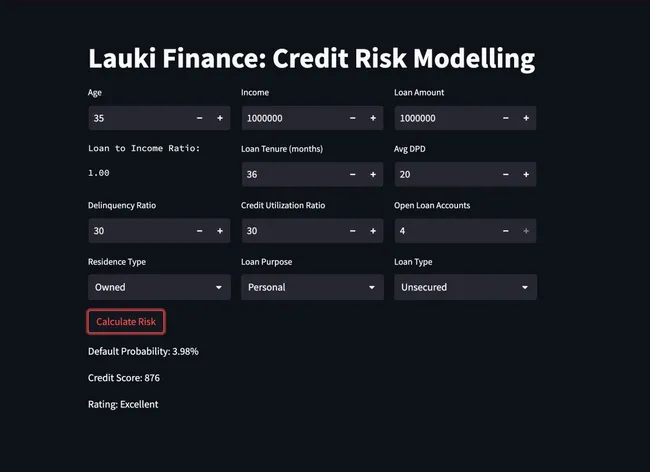 Lauki Finance Credit Risk Modelling