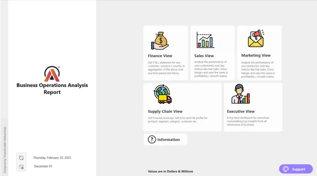 Business Operations Analysis