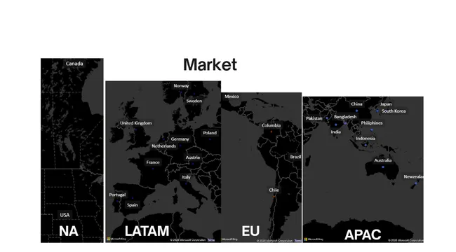 Ad-hoc Insights for Consumer Goods Domain