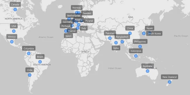 Consumer Goods Ad hoc Insights
