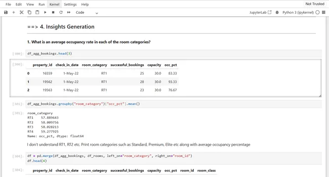 Python Data Analysis Project in the Hospitality Domain