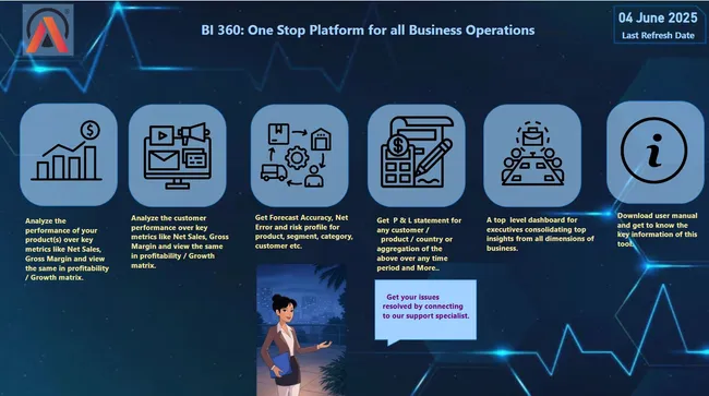 Business Insights 360