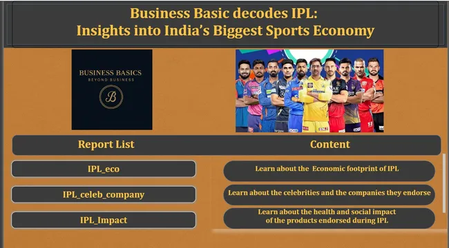 Business Basics-The IPL impact