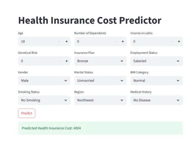 Health Insurance Premium Predictor