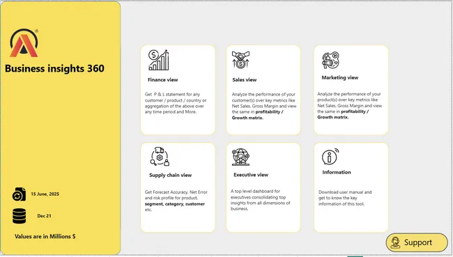 Business Insights 360