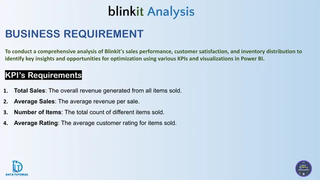 Data-Driven Insights for Hospitality Excellence: AtliQ Grands Business Recovery Analysis