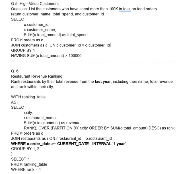 Orders Analysis with SQL