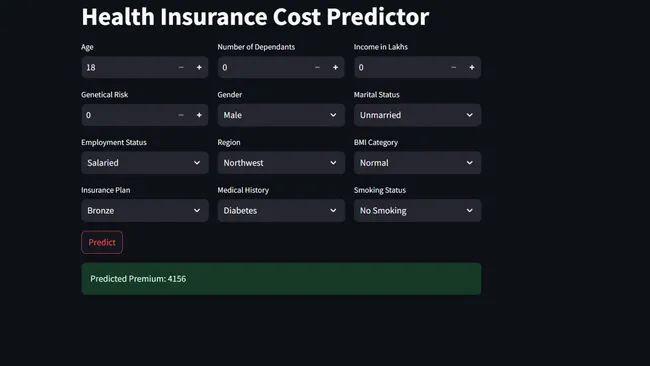Healthcare Insurance Prediction