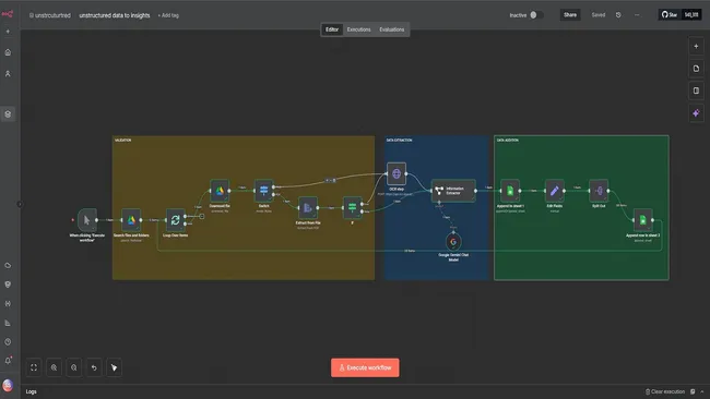 Automated Invoice Data Extraction – Unstructured Data to Insights