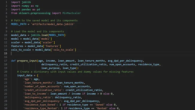 Credit Risk Classification