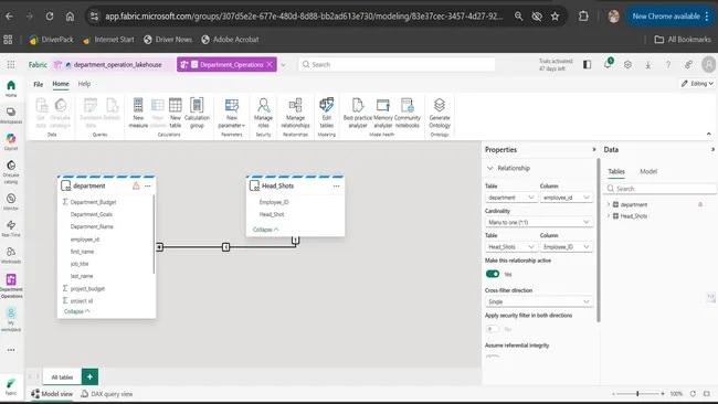 Department-Operation-Project-Overview