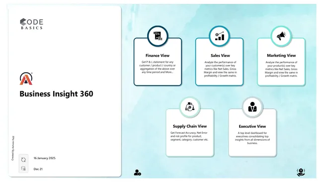 Business Insight 360