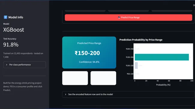 Energy Drink Price Range Prediction using Machine Learning