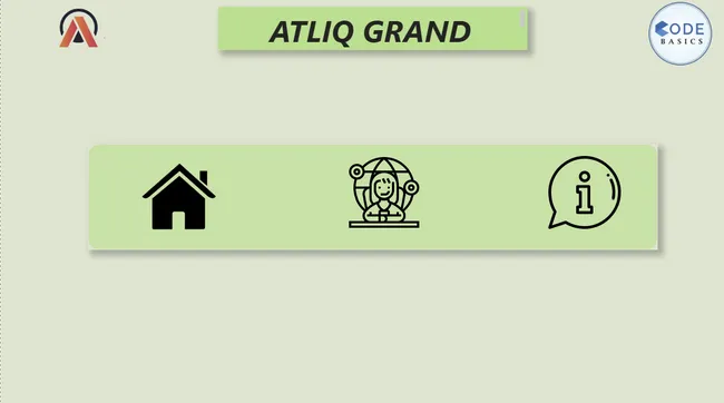 Atliq Grand Hotel - Hospitality Analysis Challenge