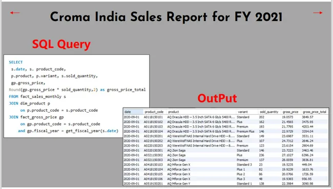 Finance & Supply Chain Analysis