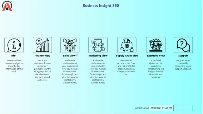 Business Insights 360
