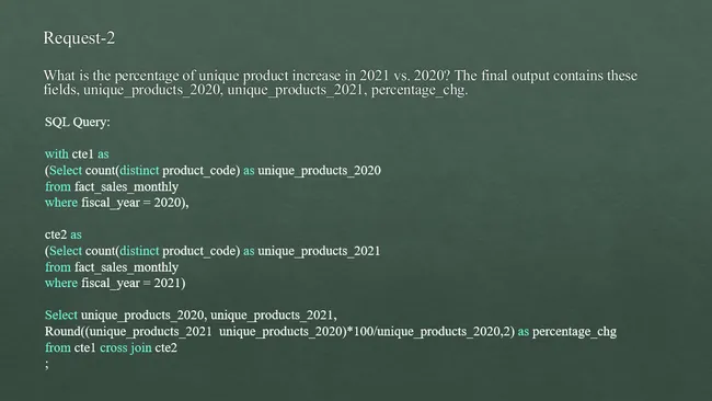 Ad-hoc Insights