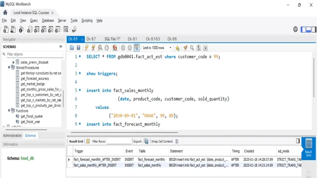 Supply Chain Accuracy Tracking Reports