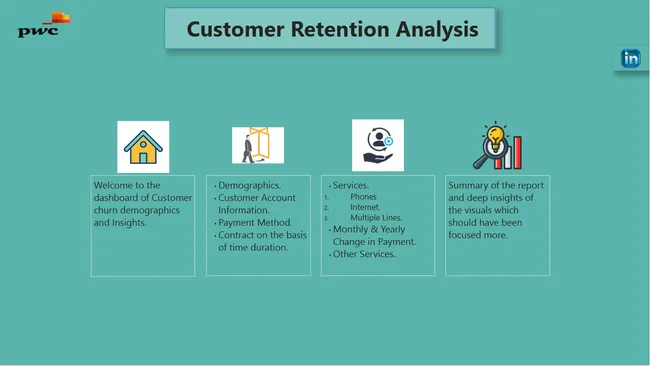 Customer Retention Analysis
