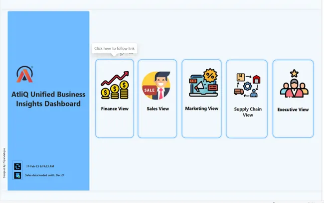 AtliQ Unified Business Insights Dashboard
