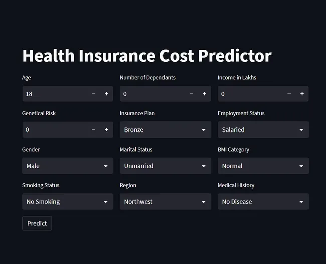 Insurance Premium Predictor