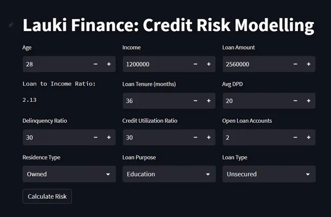 Credit Risk Modelling - StreamLit Version
