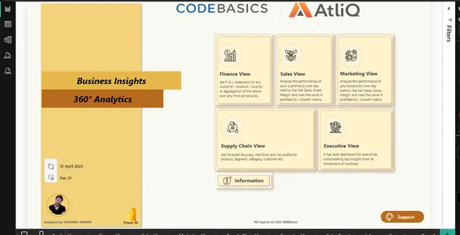 Portfolio - Shahwaj Ahmad | Codebasics
