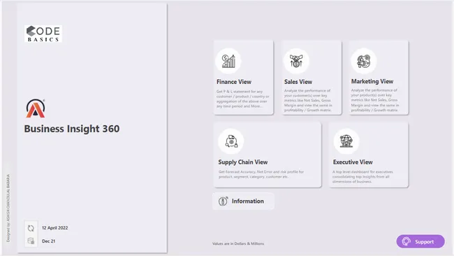 Portfolio - Kamlesh Singh Negi | Codebasics