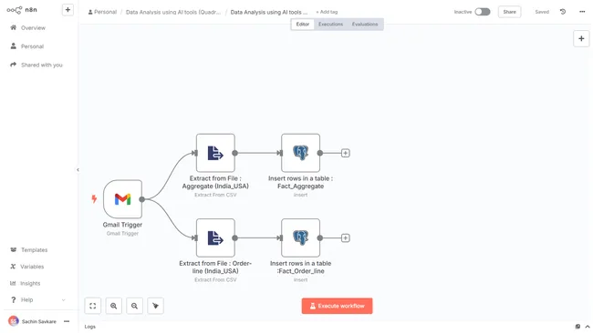 AI-Driven Supply Chain Analysis Using n8n, Quadratic AI, and Supabase