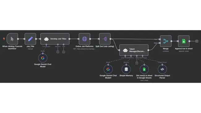 Smart Job Scraping Automation using Gemini AI & n8n for Personalized Matching