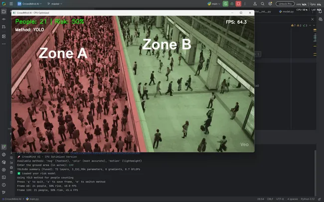 CrowdMind AI