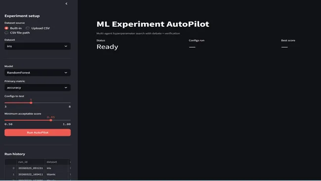 ML Experiment AutoPilot — Multi-Agent Hyperparameter Search System