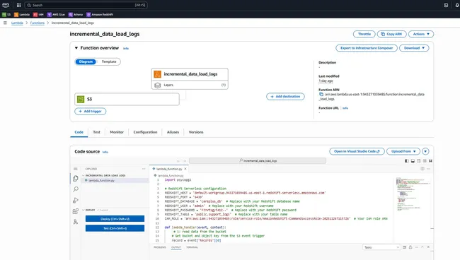 Support Tickets ETL Pipelines