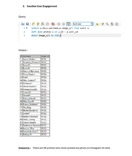 Instagram User Analytics
