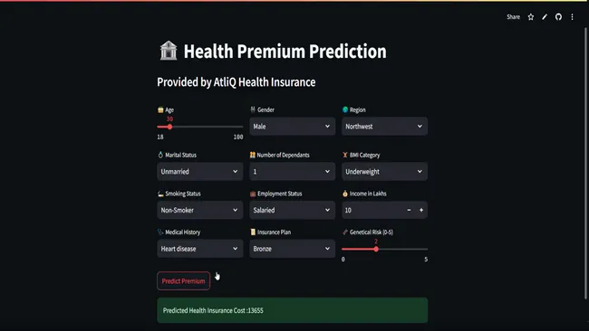 Healthcare Premium Prediction