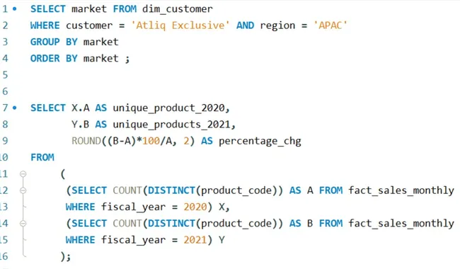 SQL Ad-Hoc Business Intelligence Analysis
