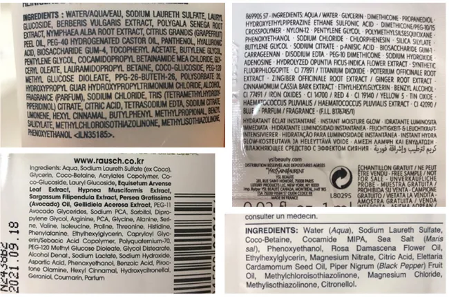 Skincare Analysis (Cosmetics products)